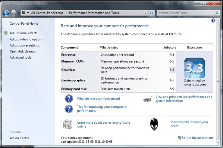 Intel Gma 4500mhd Integrated Graphics Driver For Mac