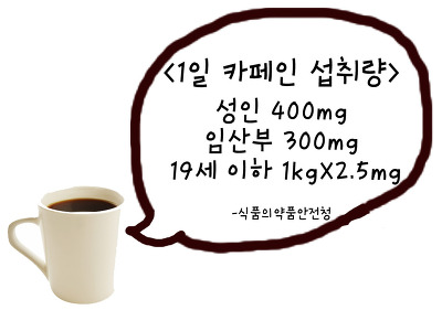 [직장인 하루 커피 섭취량] 직장인 하루 커피 섭취량, 얼마나 될까요?