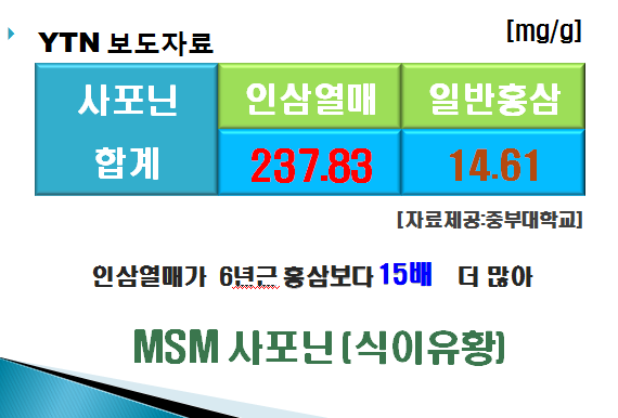 베리원 영농조합법인 이미지