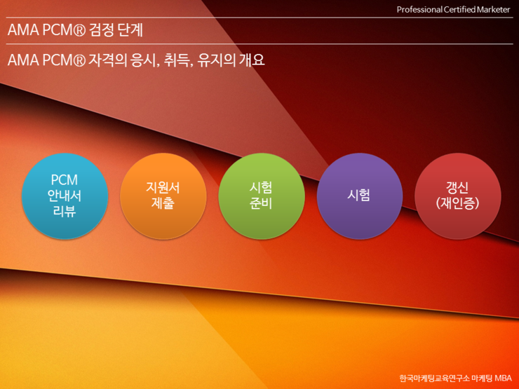 세계 최고권위의 마케팅 자격증 AMA PCM 소개 - 카페