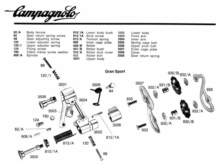 자전거 뒷변속기(Rear Derailleur) 정비방법 : 네이버 블로그