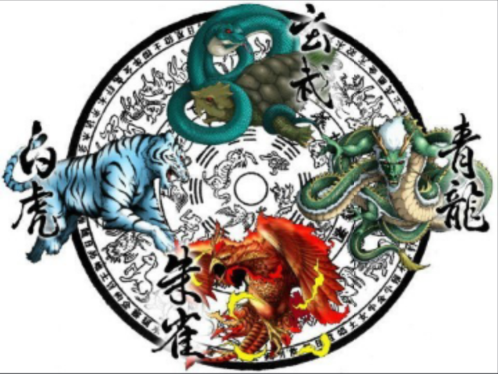 사신수 상성 예상일뿐