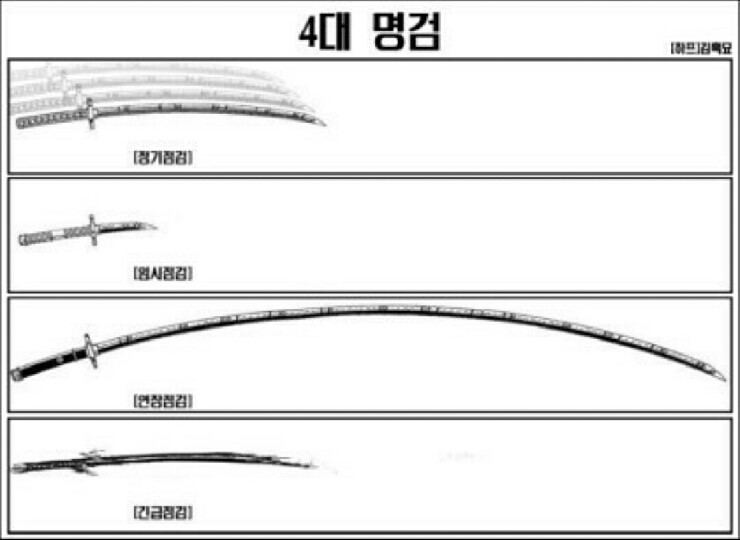 넥슨 4대명검 Re: 이런거 원하세요? 