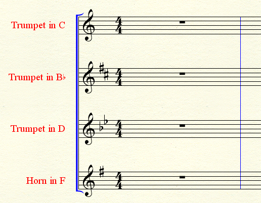 PC APPS → MuseScore, Finale [강좌] Finale 2010 Concert Pitch
