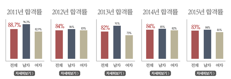 2015%C7%D5%B0%DD%B7%FC.png