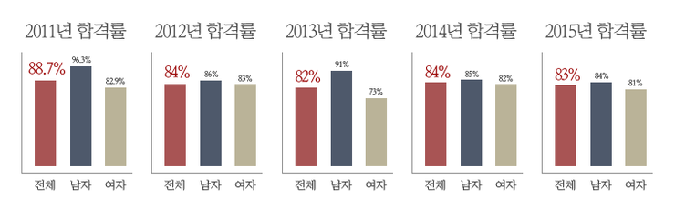 20112015%C7%D5%B0%DD%B7%FC.png