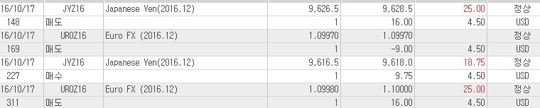 %EC%8B%A4%ED%88%AC%EC%B2%AD%EC%82%B0%EB%