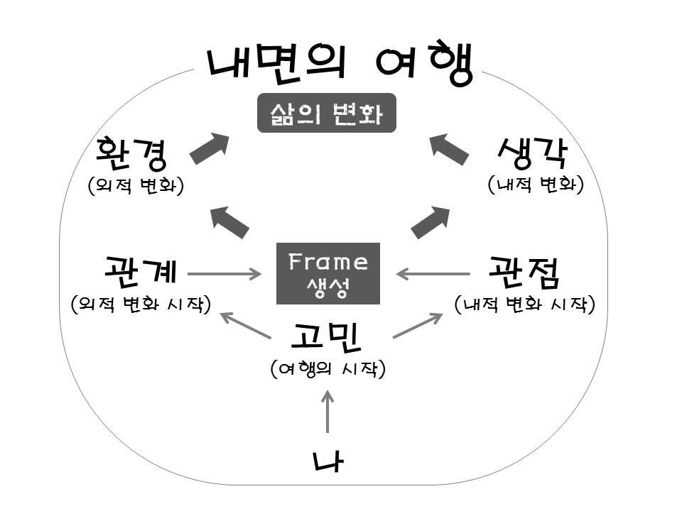 %EC%8A%AC%EB%9D%BC%EC%9D%B4%EB%93%9C16.J