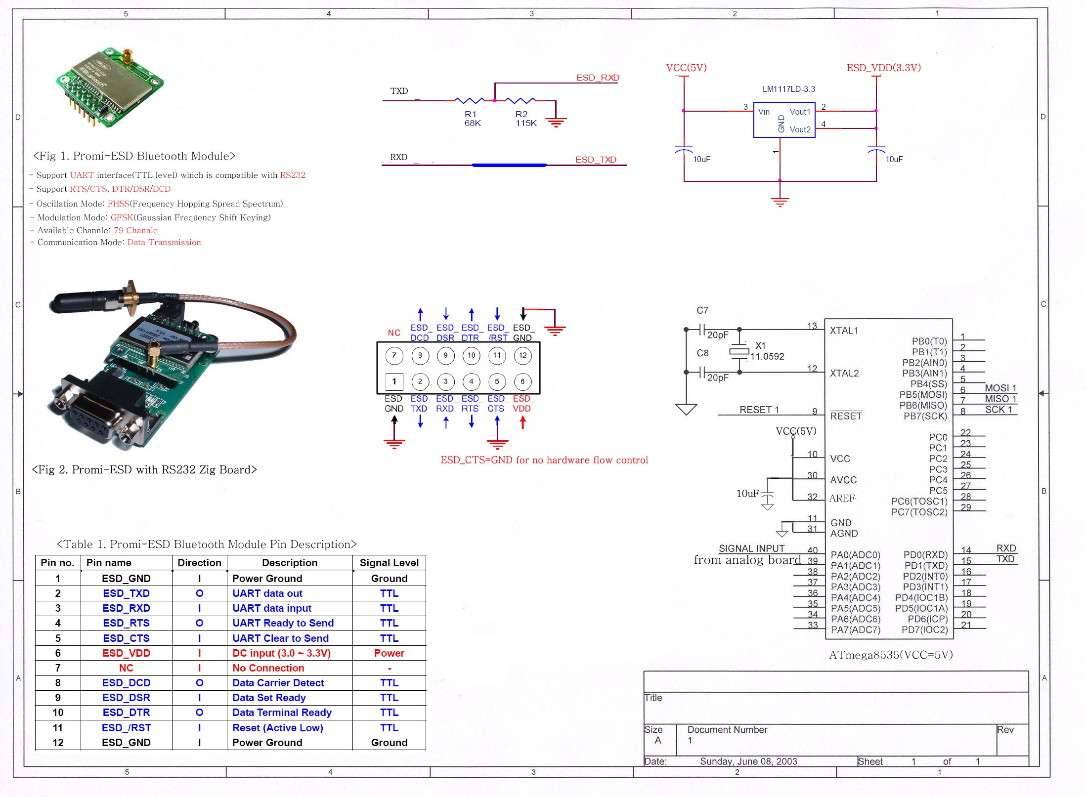 [도와주세요] ATmega8535 with UART | 초보자 Q&A : 네이버 블로그