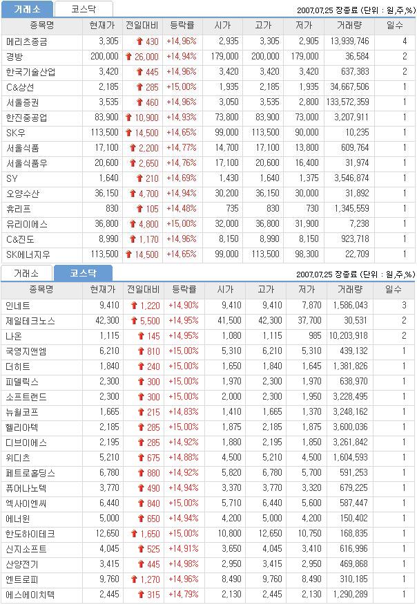 (주)한국페트로 이미지