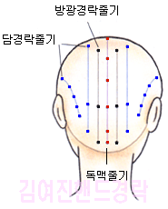 핸드경락 이미지