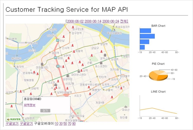 http://cafefiles.naver.net/data30/2008/6/28/244/customer_tracking_service_gachoori.jpg