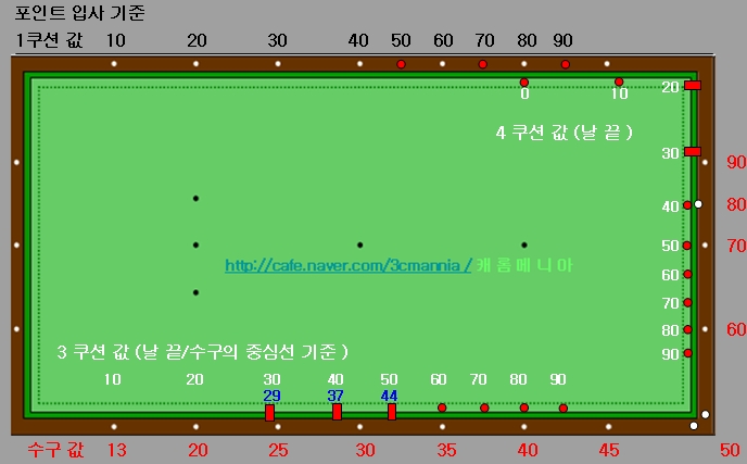 가야시스템 이미지