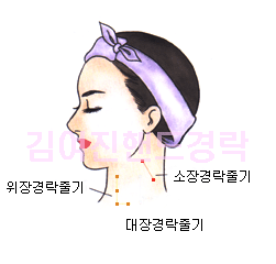 핸드경락 이미지