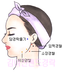 핸드경락 이미지