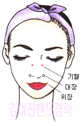 핸드경락 이미지