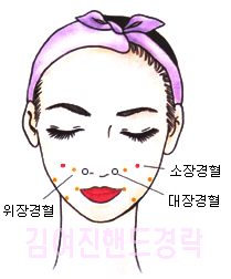 핸드경락 이미지