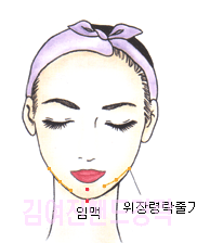 핸드경락 이미지