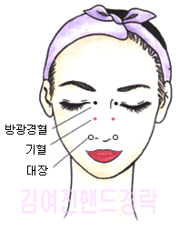 핸드경락 이미지