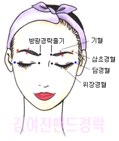 핸드경락 이미지