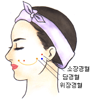 핸드경락 이미지