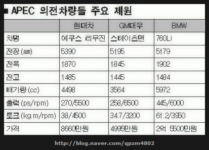 이미지를 클릭하시면 창이 닫힙니다